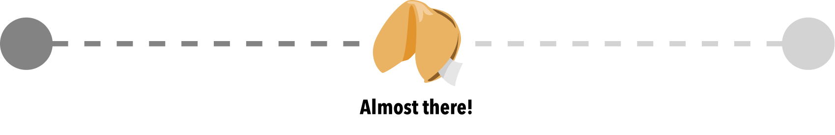 fortune-cookie-progress-image