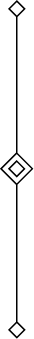 vertical-divider-black